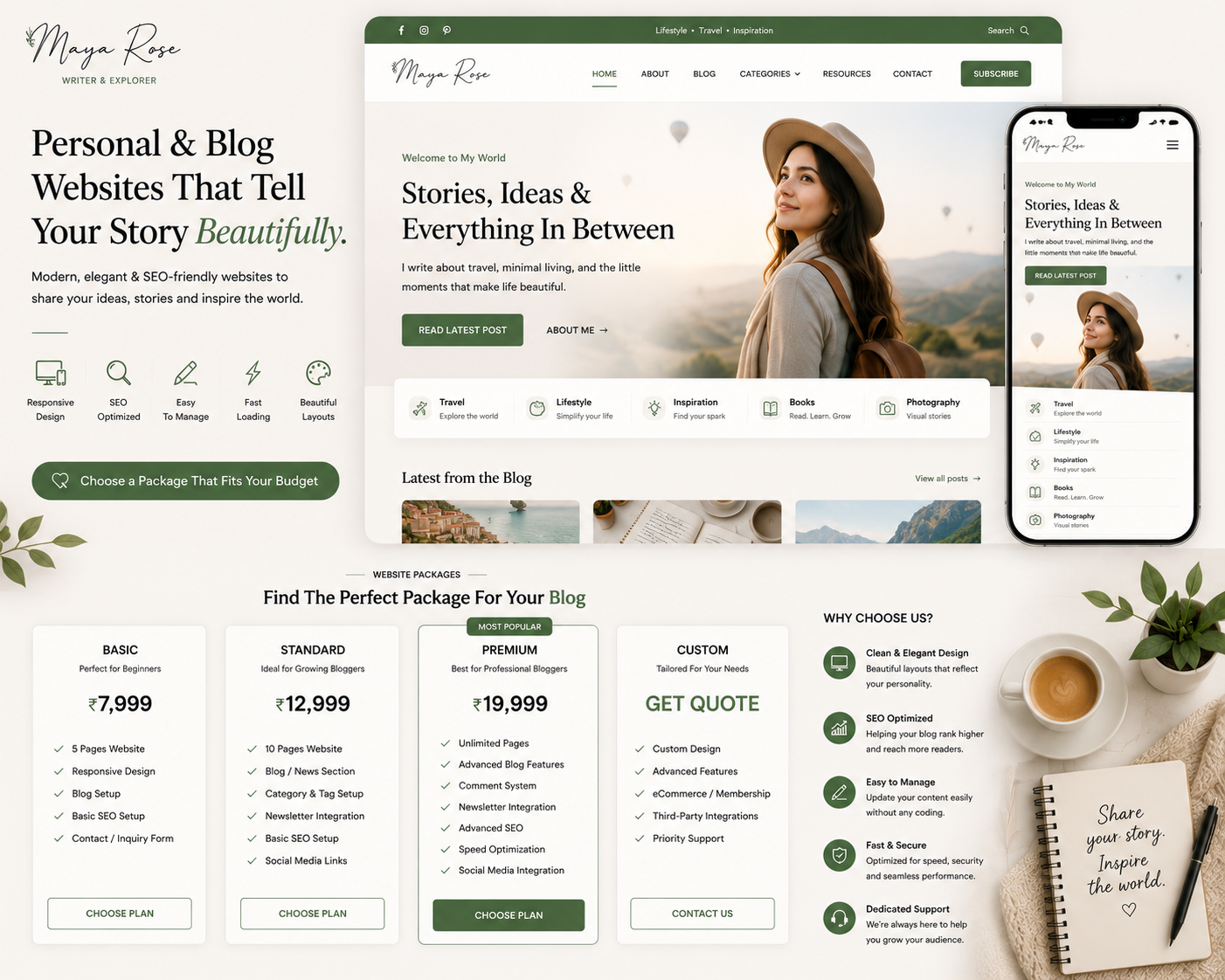 Personal brand website sample